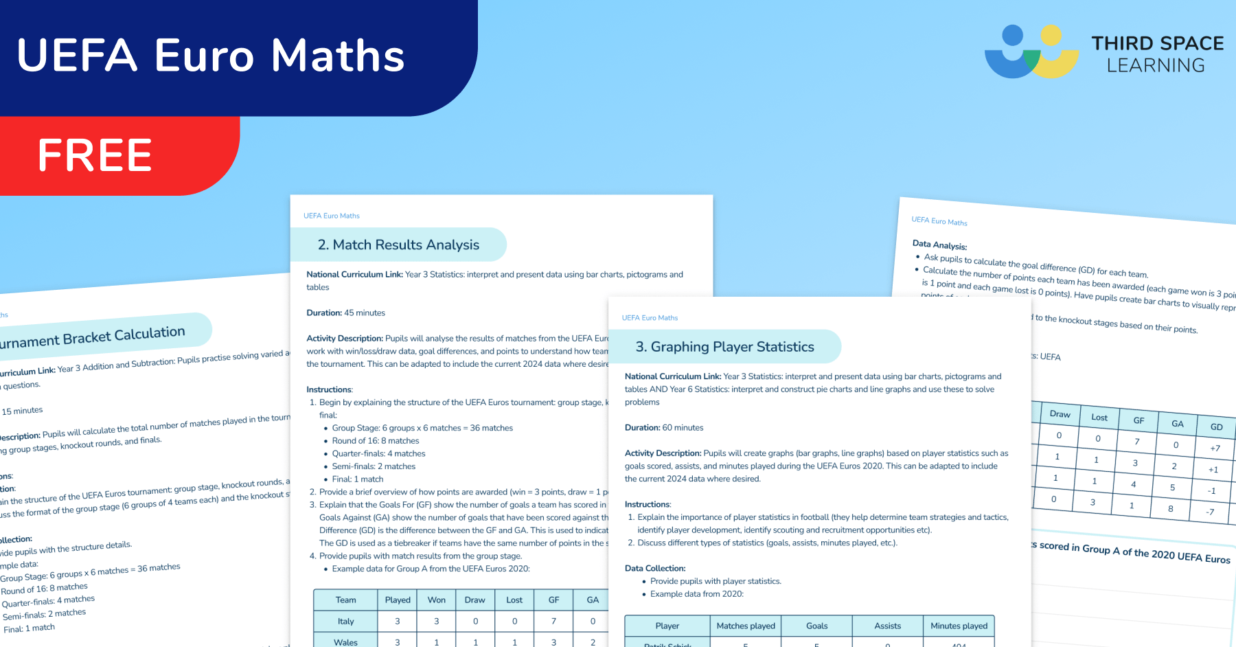[FREE] UEFA Euro Maths - Third Space Learning