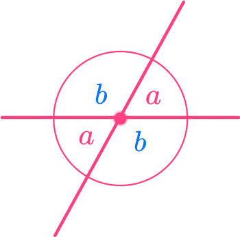 Vertical angles theorem 1 US