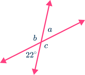 Vertical angles theorem 11 US