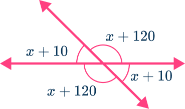 Vertical angles theorem 13 US