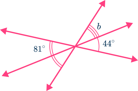 Vertical angles theorem 14 US