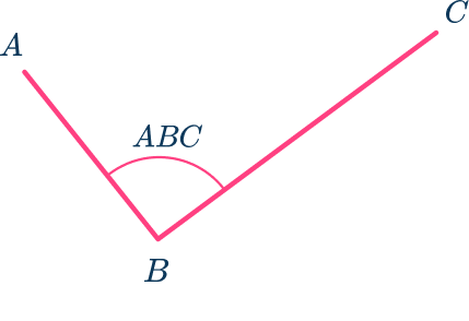 Vertical angles theorem 4 US