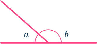 Vertical angles theorem 5 US