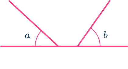 Vertical angles theorem 6 US