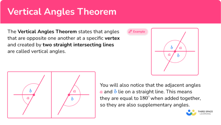 Vertical Angles Theorem - Math Steps, Examples & Questions