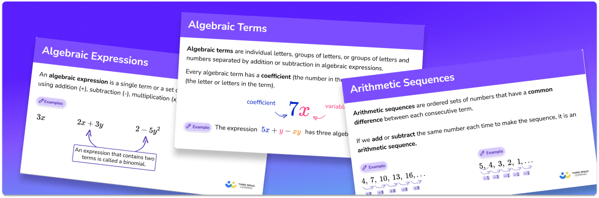 GCSE Revision Cards: Algebra (Foundation)