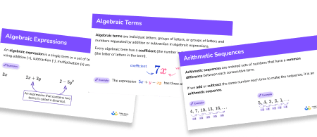 GCSE Revision Cards: Algebra (Foundation)