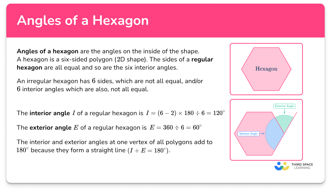 Angles of a hexagon