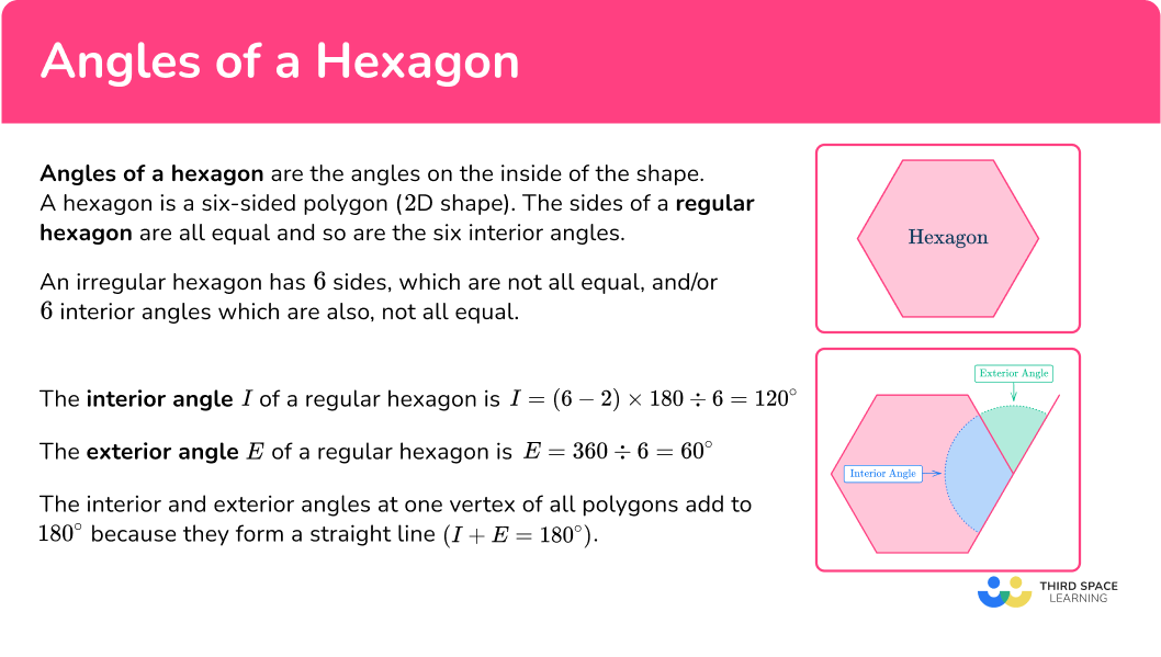 Angles of a Hexagon - Math Steps, Examples & Questions