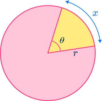 Arc of a circle 4 US