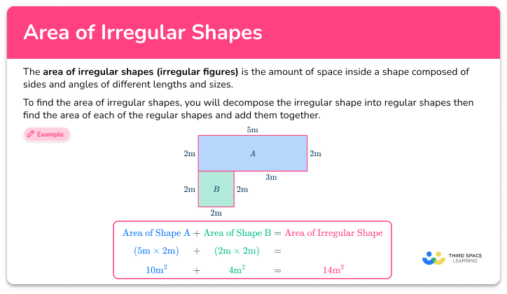 Area of irregular shapes