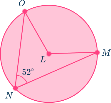 Central angle image 8 US