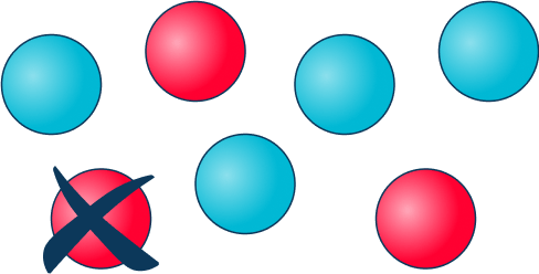 Conditional probability 2 US