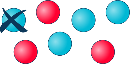 Conditional probability 3 US