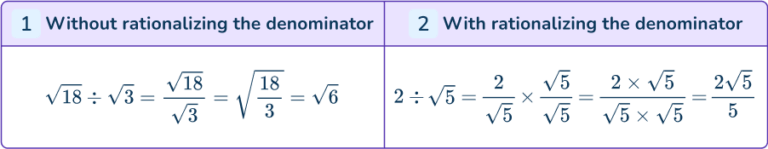 Dividing Radicals - Math Steps, Examples & Questions
