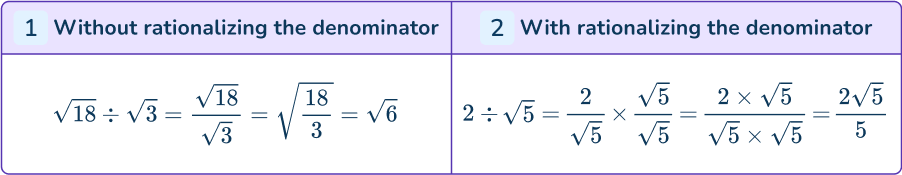 Dividing Radicals 1 US