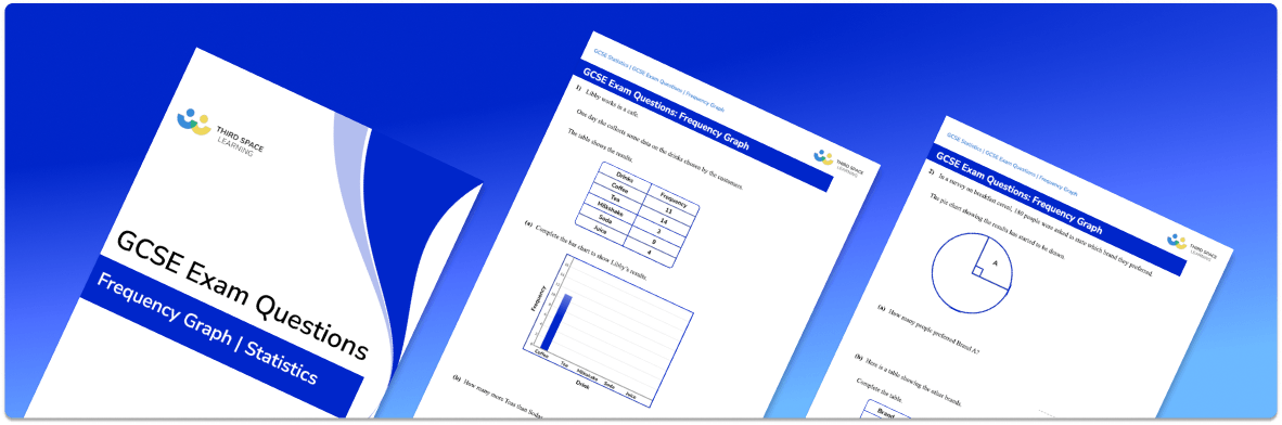 Frequency Graph Exam Questions