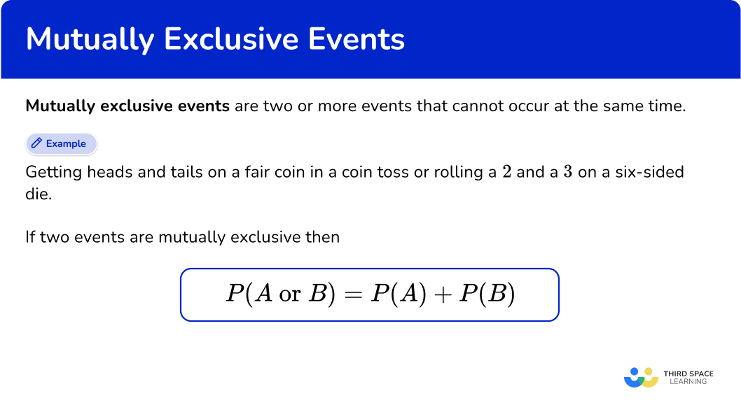 What are mutually exclusive events?