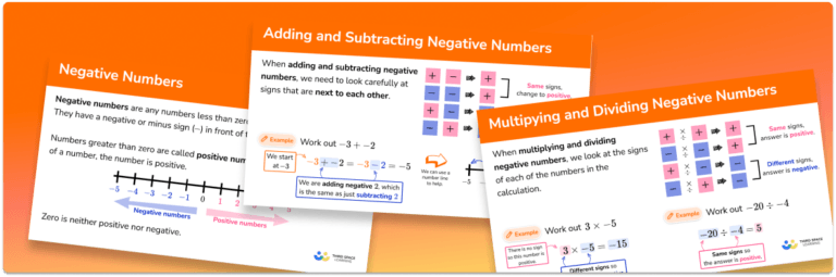 GCSE Revision Cards: Negative Numbers [FREE]