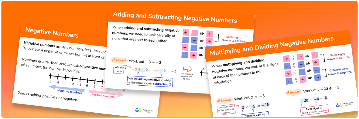 GCSE Revision Cards: Negative Numbers