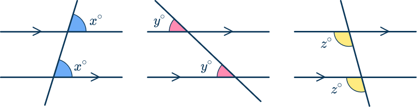 Parallel angles 12 US