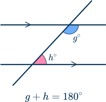 Parallel angles 14 US