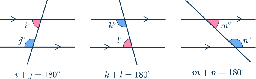 Parallel angles 15 US