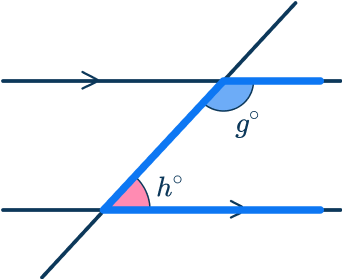 Parallel angles 16 US