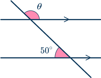 Parallel angles 17 US