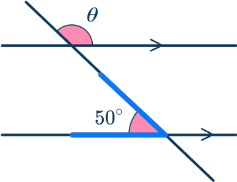 Parallel angles 18 US