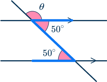 Parallel angles 19 US