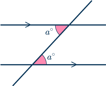 Parallel angles 2 US