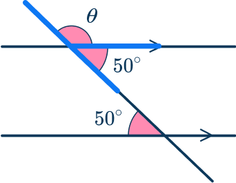 Parallel angles 20 US