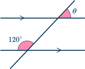 Parallel angles 21 US