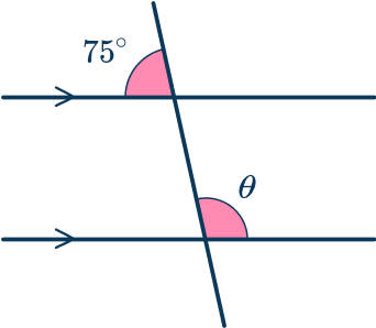 Parallel angles 25 US