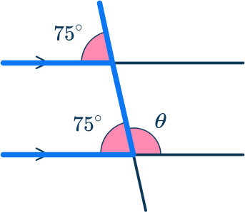 Parallel angles 27 US