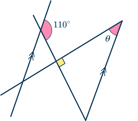 Parallel angles 34 US