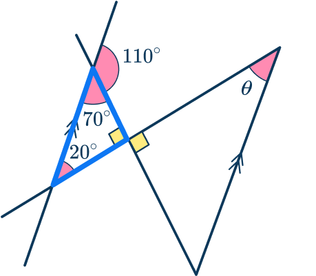 Parallel angles 37 US