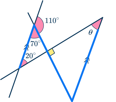 Parallel angles 39 US