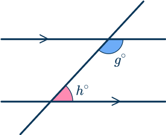 Parallel angles 4 US