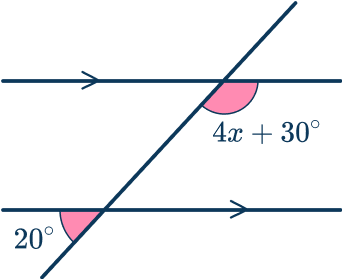 Parallel angles 40 US