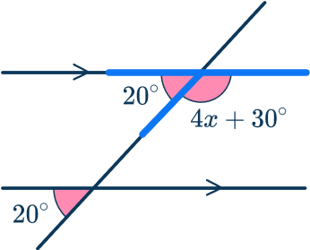 Parallel angles 43 US