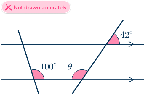 Parallel angles 44 US