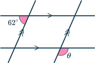 Parallel angles 46 US