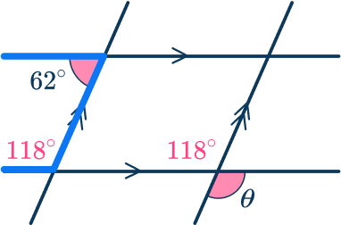 Parallel angles 47 US