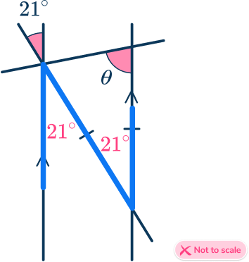 Parallel angles 49 US