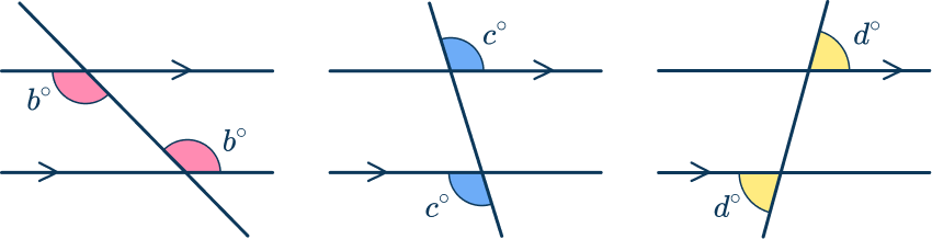 Parallel angles 9 US