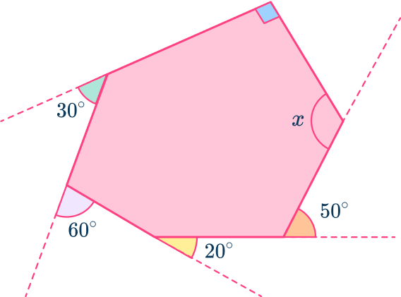 Sum of exterior angles of a polygon image 4 US