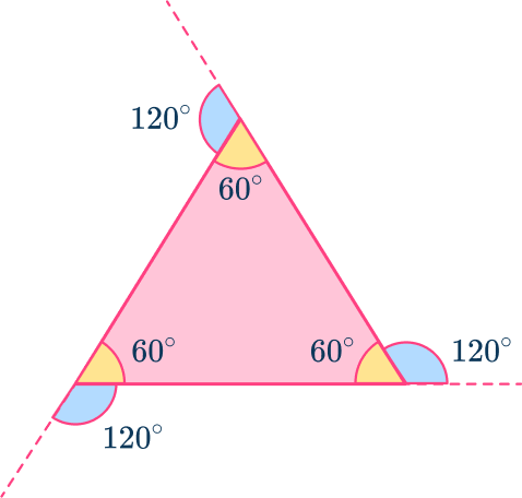 Sum of exterior angles of a polygon image 5 US