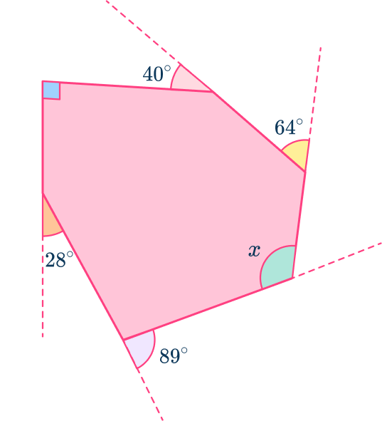 Sum of exterior angles of a polygon image 6 US